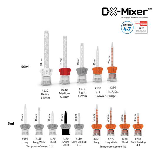 DX-Mixer™ 믹싱 팁 컬러 윙