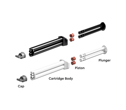 Dual Barrel Cartridges